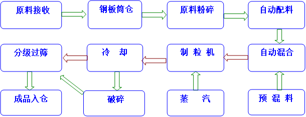 1611643527712793.png