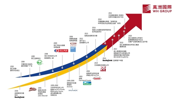 改革发展历程_副本.jpg