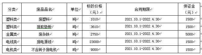 1633504649511202.png