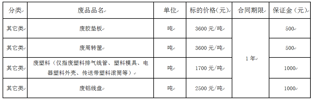 1635127278715391.png