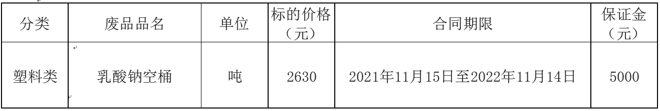1636874170949667.png