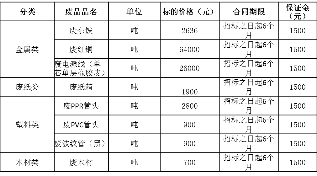 1637923083296988.png