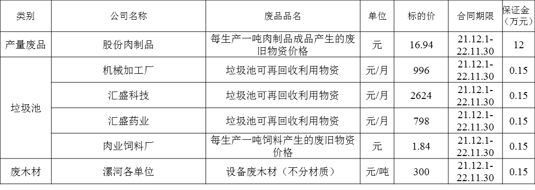 1638178904336211.png