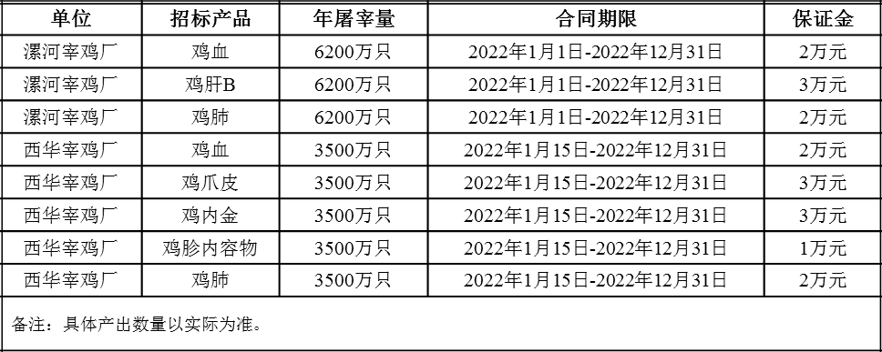 1638430213179798.png