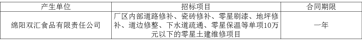 1639095096118157.png