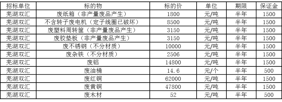 1639096602547202.png