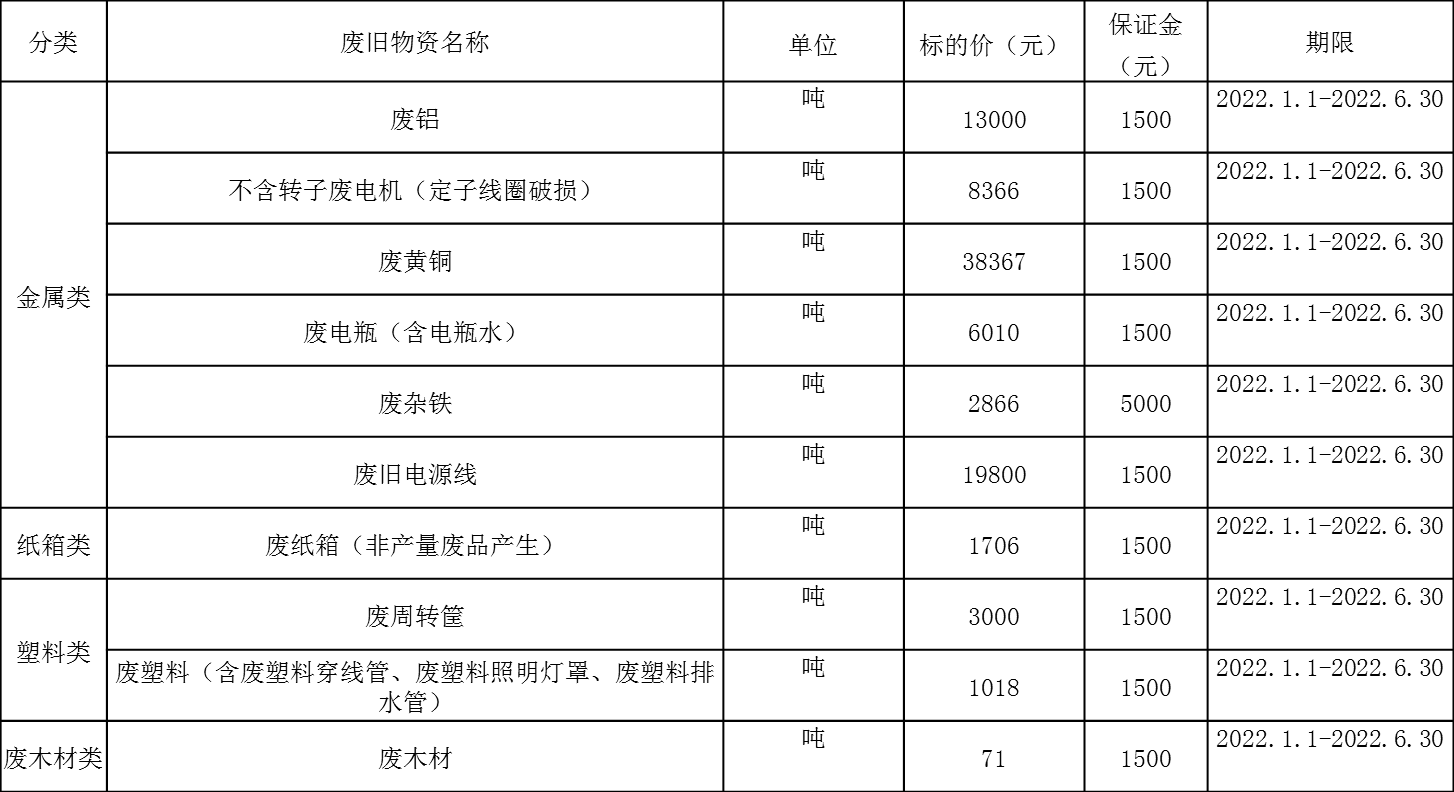 1639217456591448.png