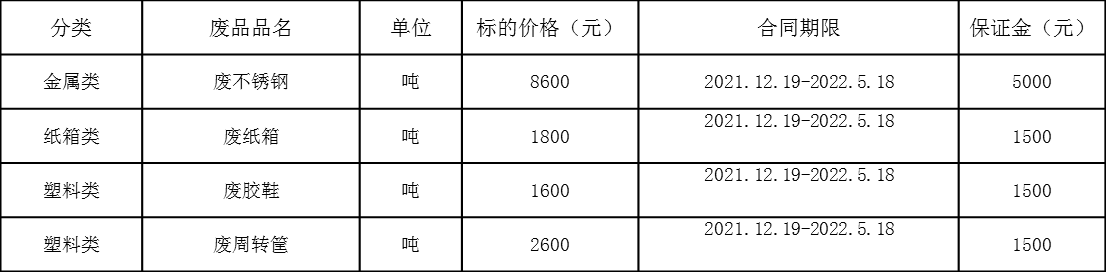 1639474636504211.png