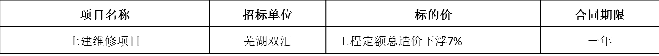 1639992062386240.png