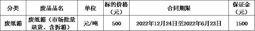 1640321380520107.png