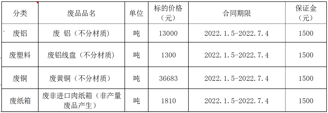 1640931620724916.png