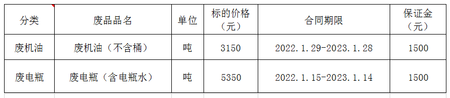 1641773578140012.png