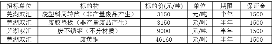 1641773788283742.png