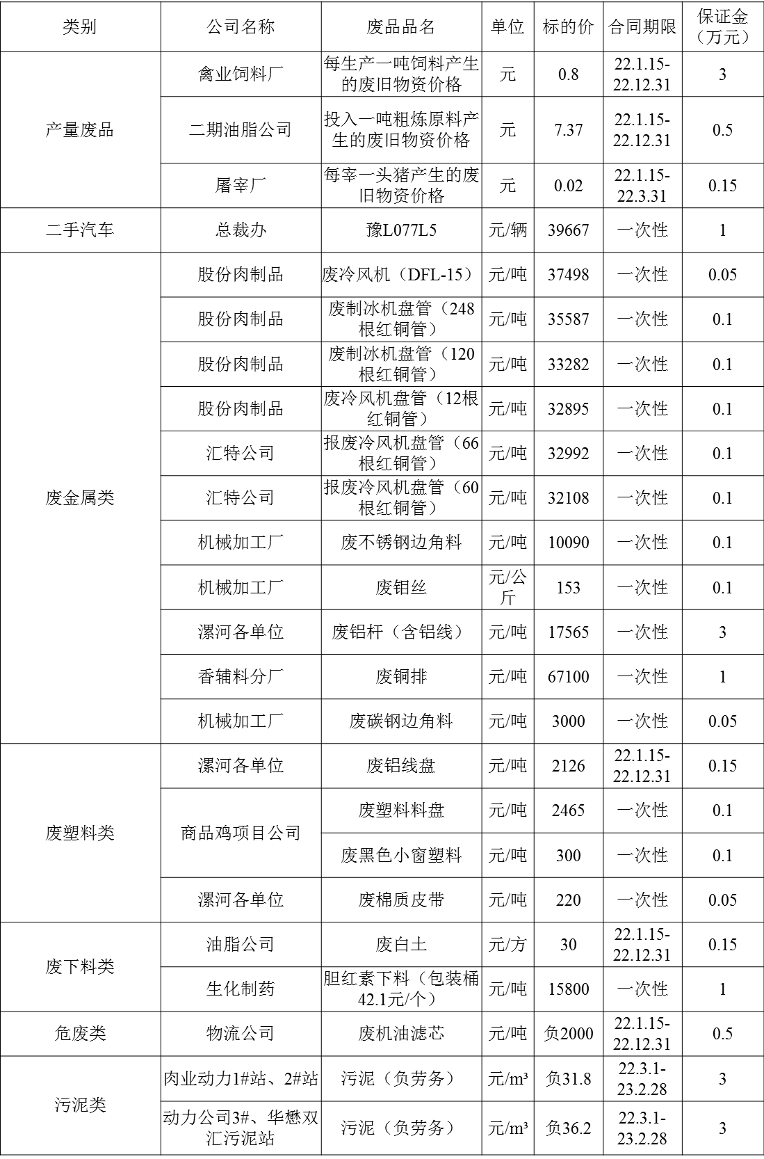 1641808180232906.png