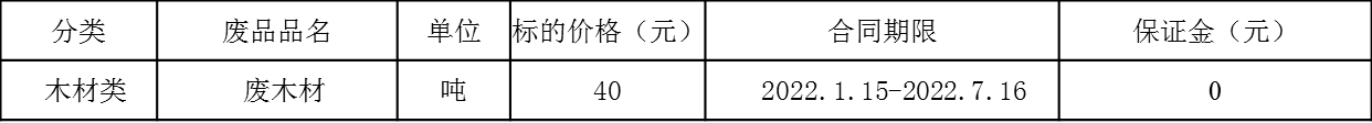 1642411434499861.png