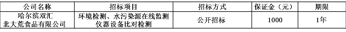 1644455795323395.png