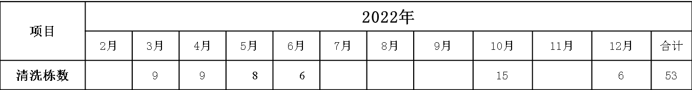 1644970198438521.png