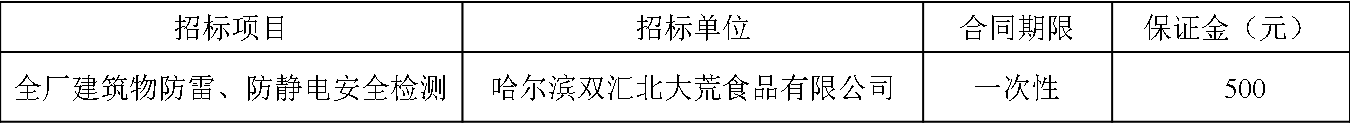 1645402340207200.png