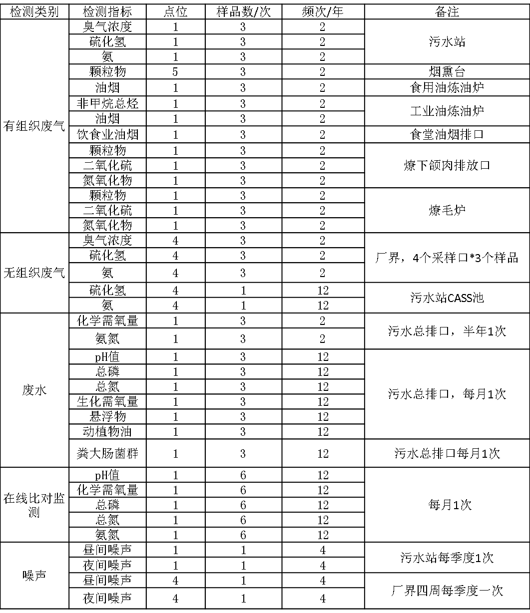 1645689202166581.png