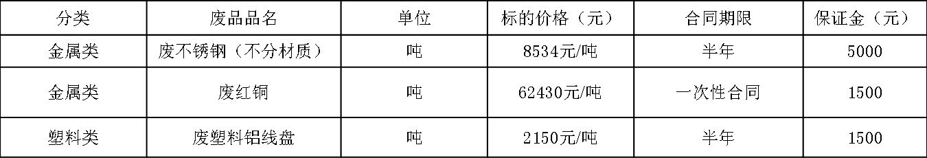 1646009030327147.png