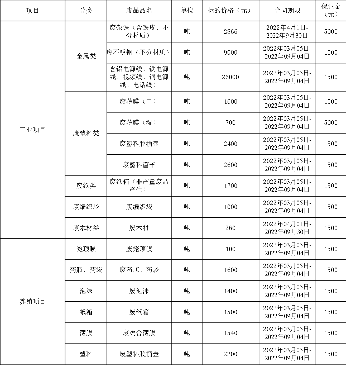 1646220986619671.png