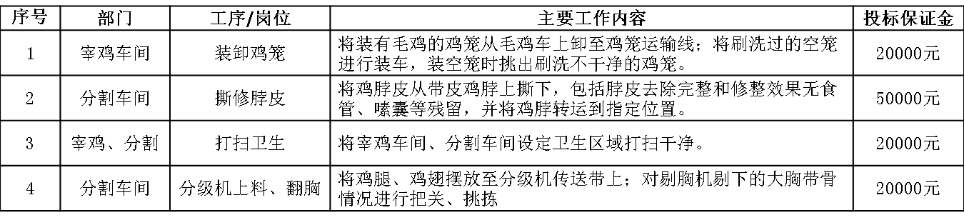1646358427110286.png