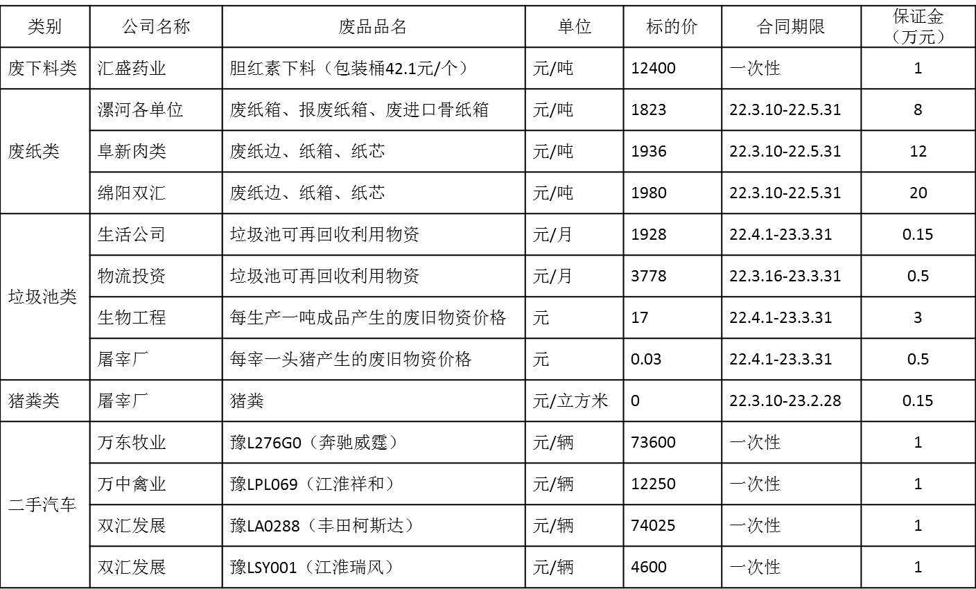 1646562841256528.png