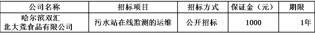 1646728958995891.png
