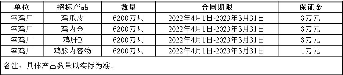 1646964964894343.png