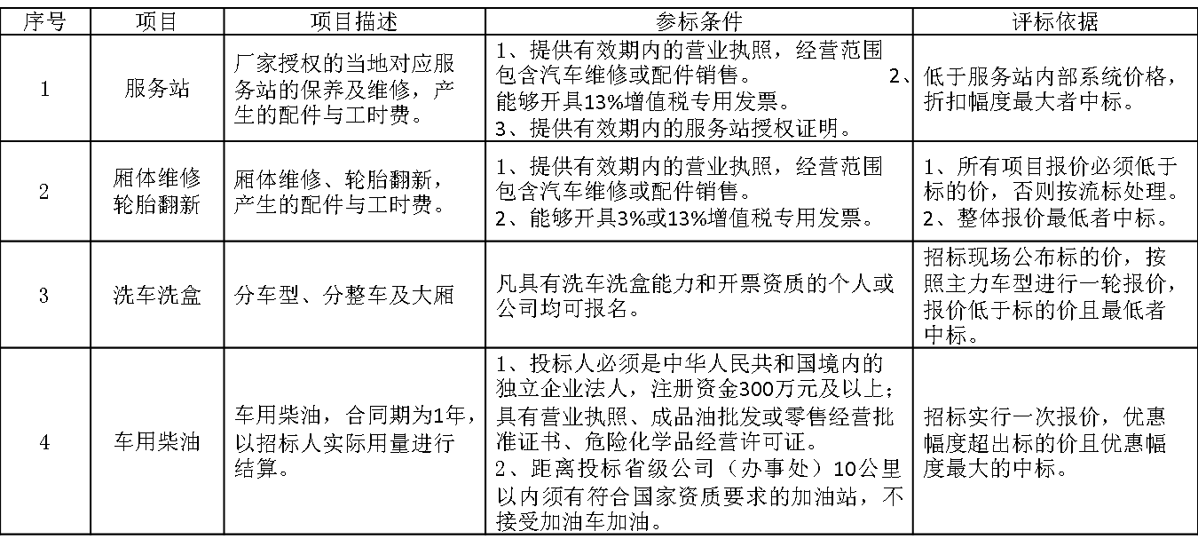 1647224445304966.png