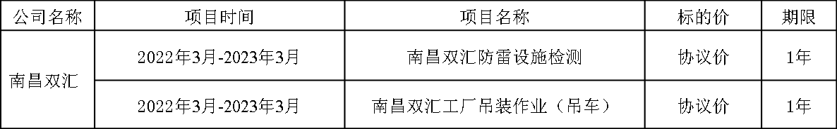 1647313241373649.png