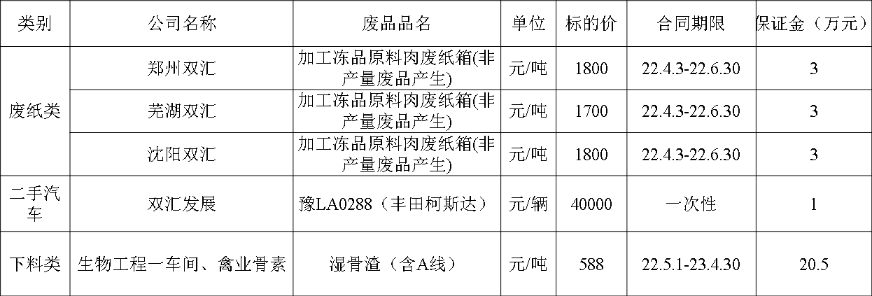 1648631895243932.png