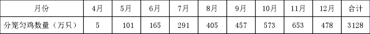 1648890671421745.png