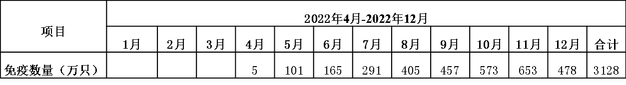 1648890887320215.png