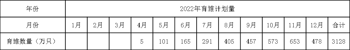 1648891225735509.png