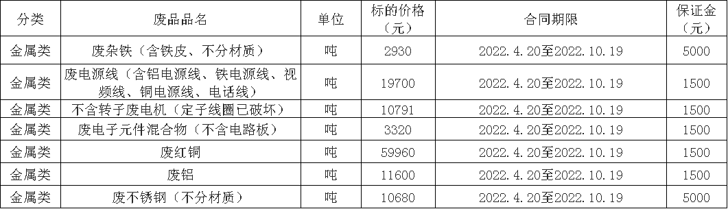 1649728001804578.png