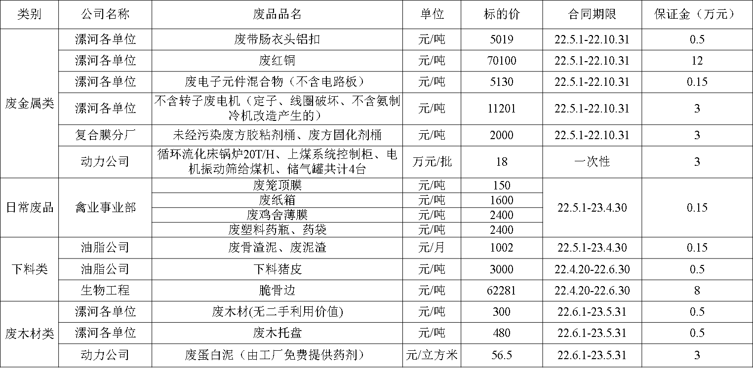 1650016833898912.png