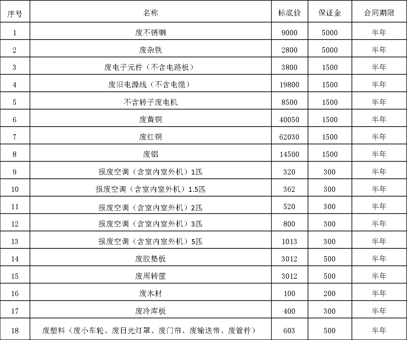 1650867186162426.png