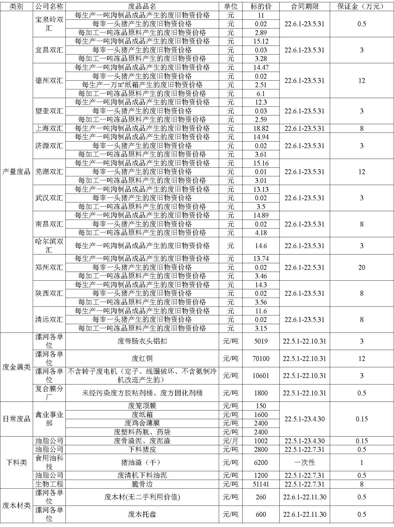 1650966370641935.png