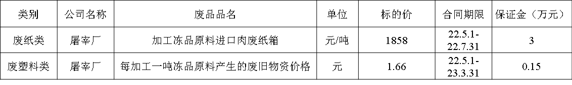 1651053454850273.png