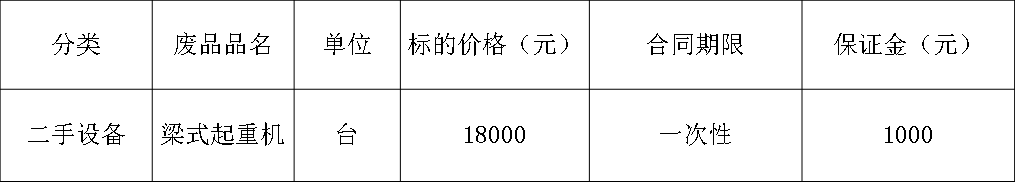 1651970740189241.png