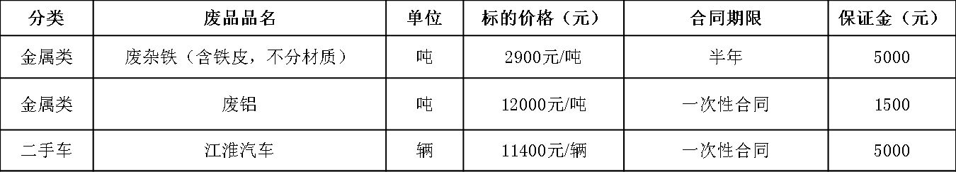 1652236907850834.png