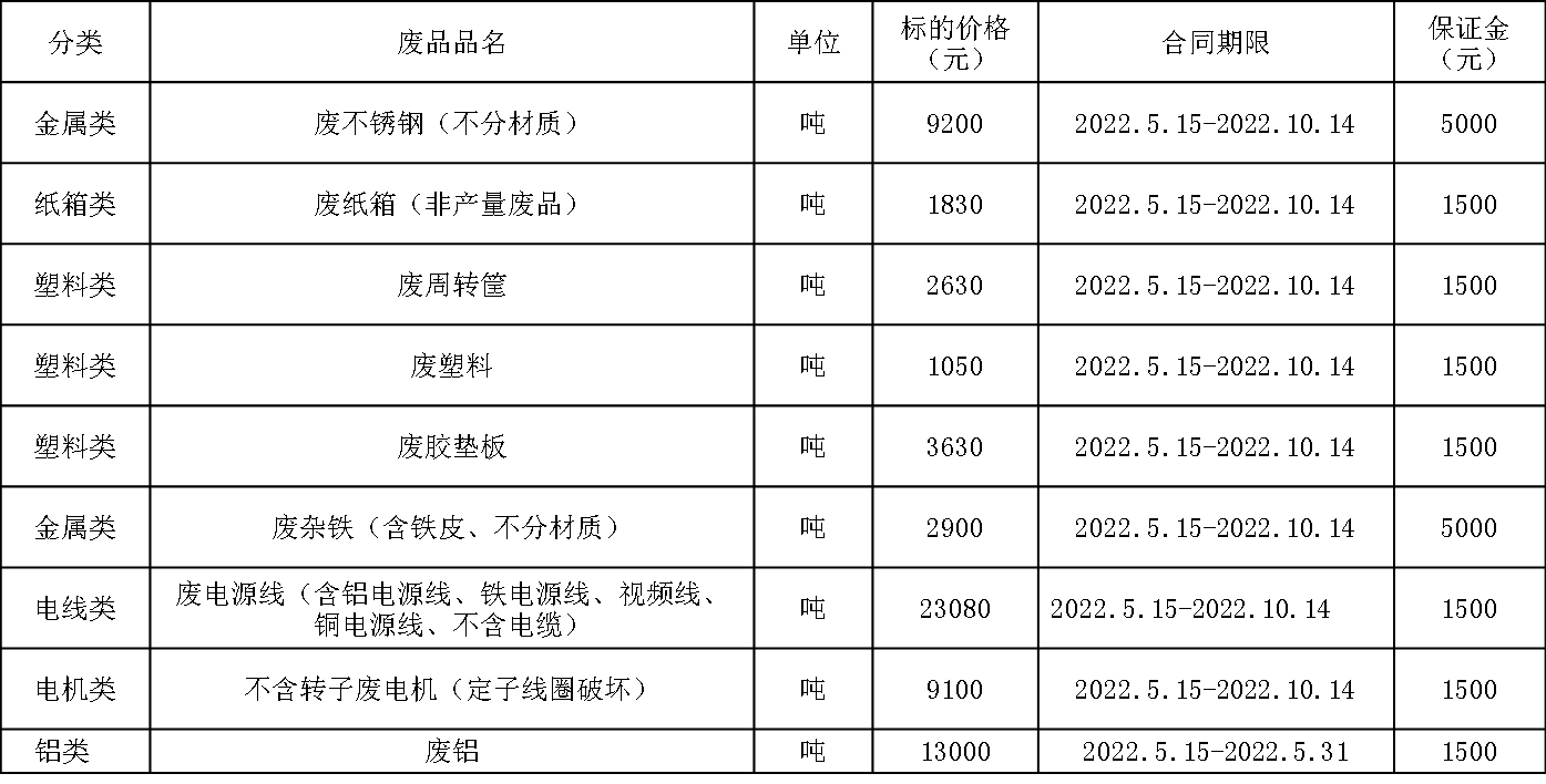 1652324355409746.png