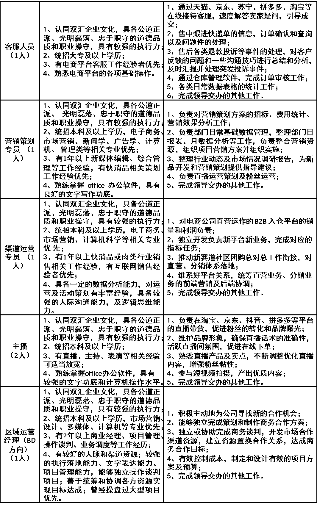 1654055037398635.png