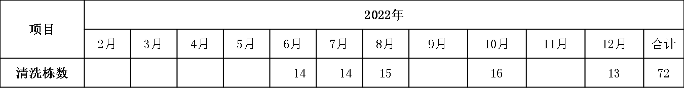 1654170641308291.png