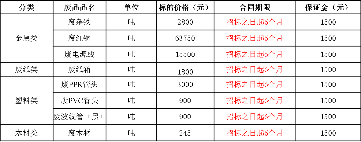1654474687493574.png