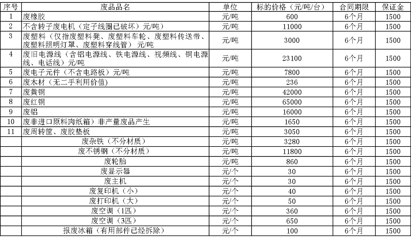 1654566377588432.png
