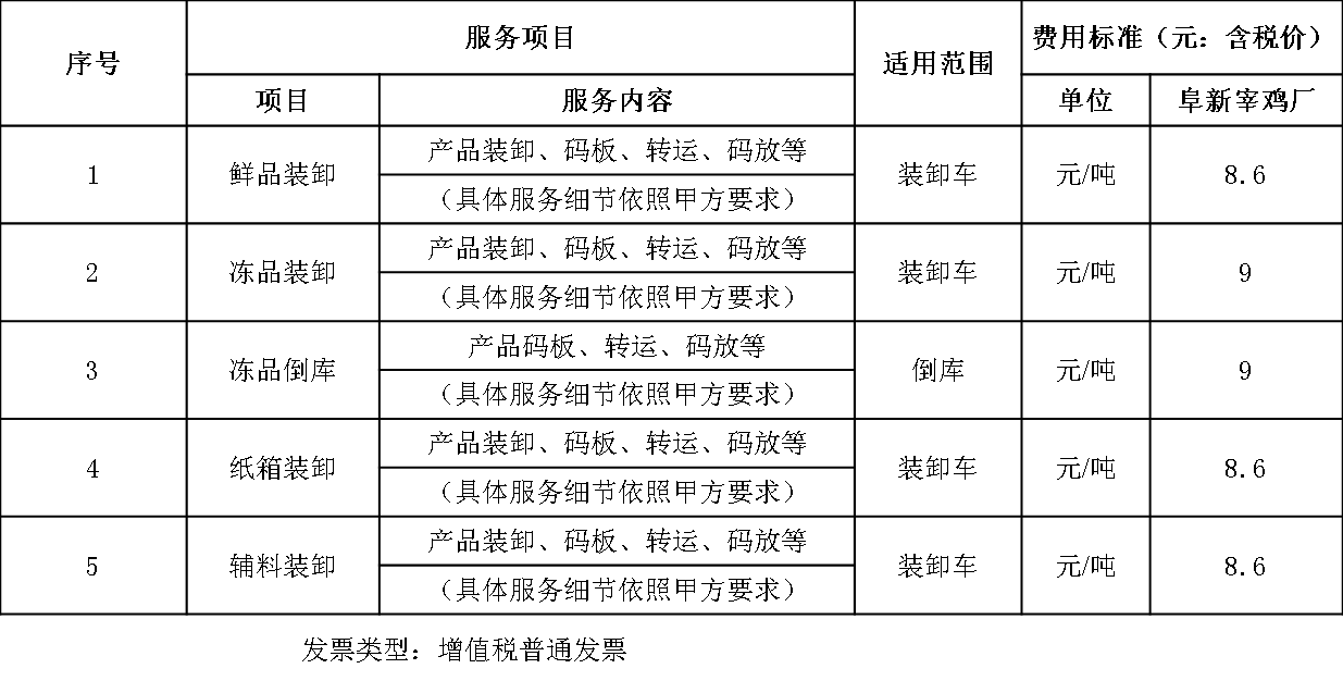 1655170781351875.png