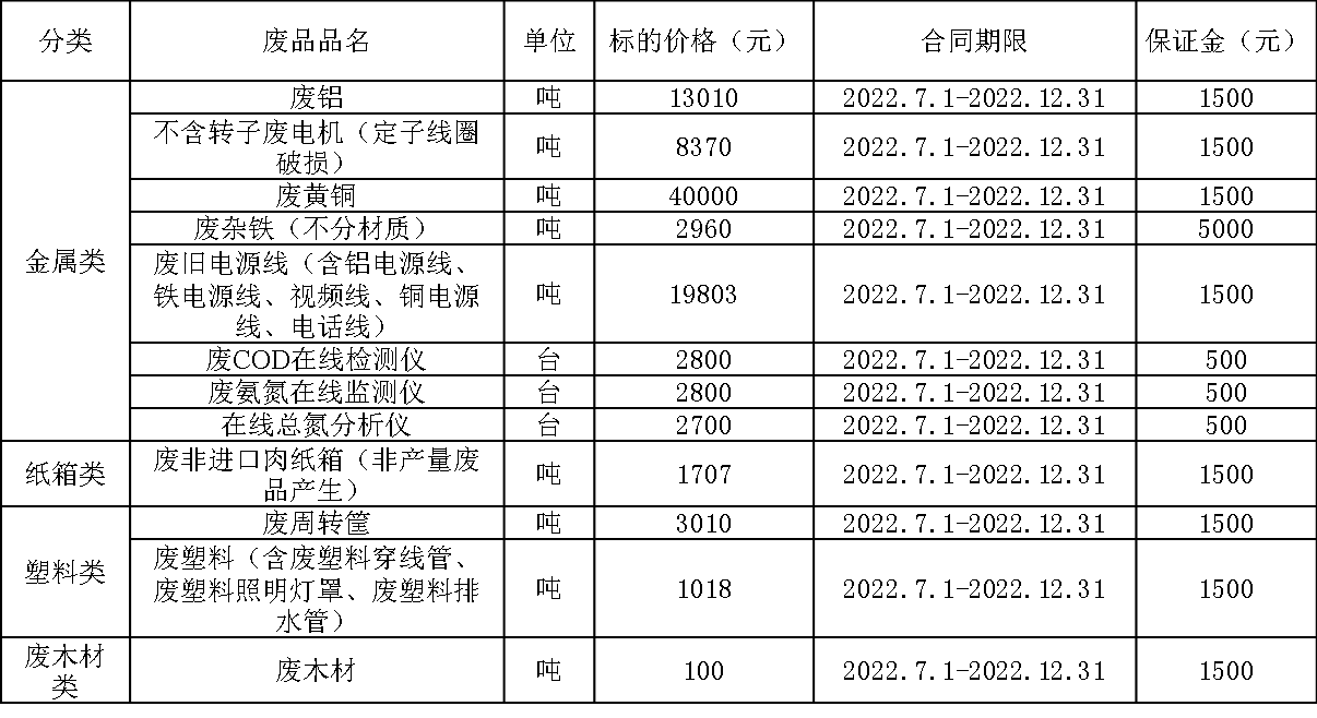 1655706481645265.png