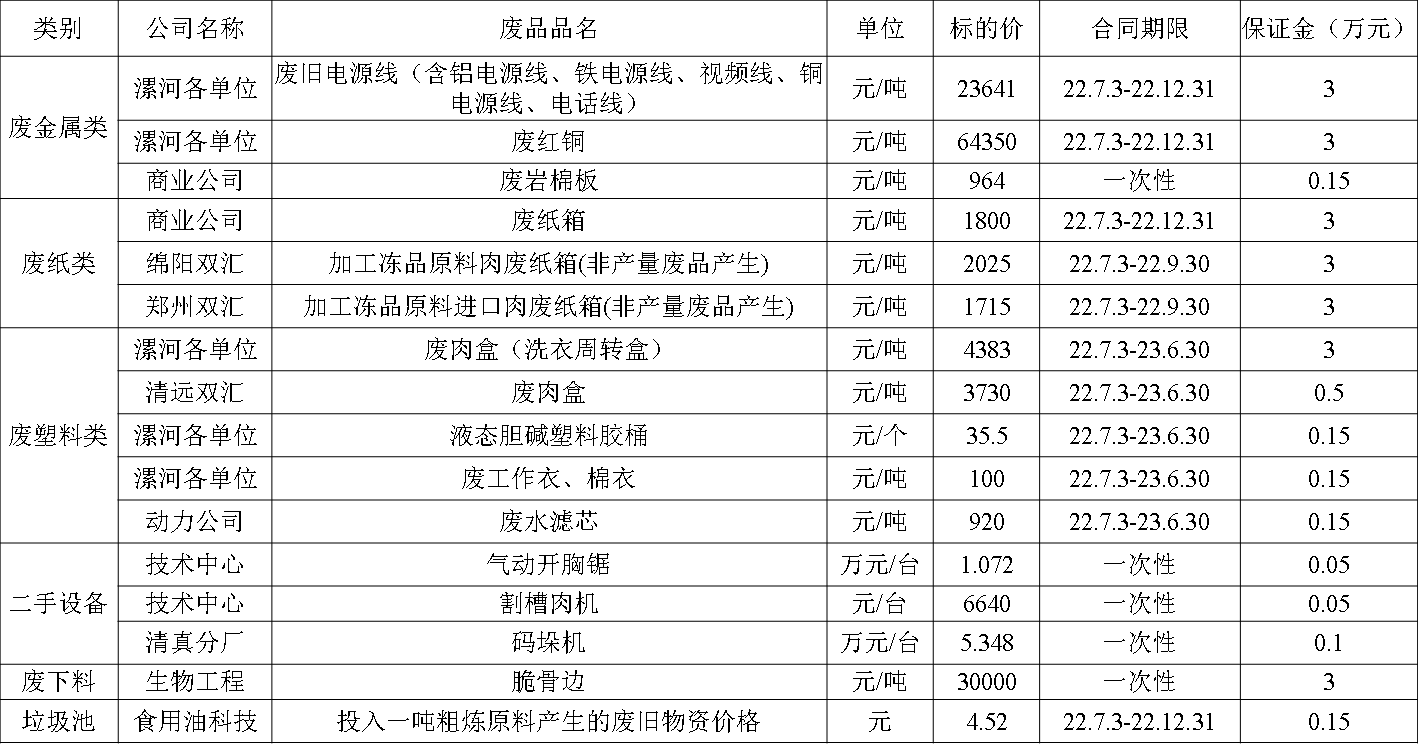 1656496281271804.png